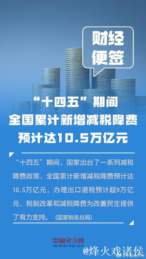 决胜“十四五” 打好收官战｜减税降费！让企业享受实实在在政策红利