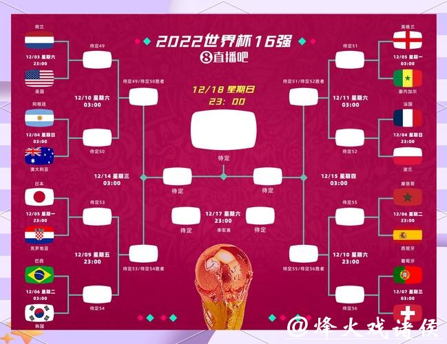 世界杯外围竞猜之亚洲球队前瞻