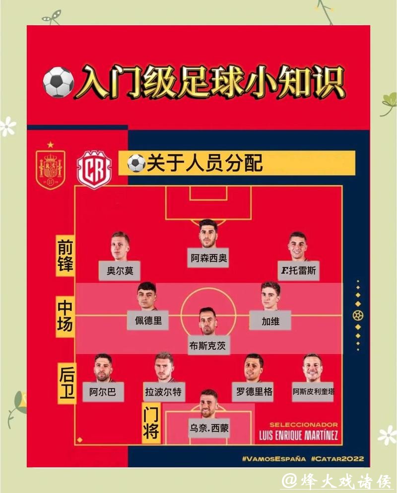 世界杯买球下注前需要了解的规则