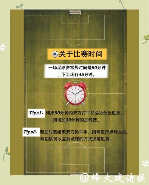 世界杯外围买球各种玩法详细介绍 世界杯外围买球各种玩法详细介绍