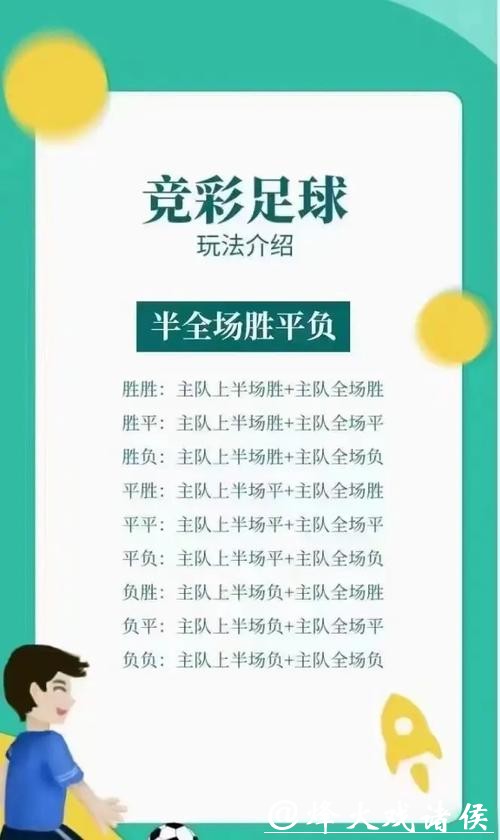 世界杯外围买球各种玩法详细介绍 世界杯外围买球各种玩法详细介绍
