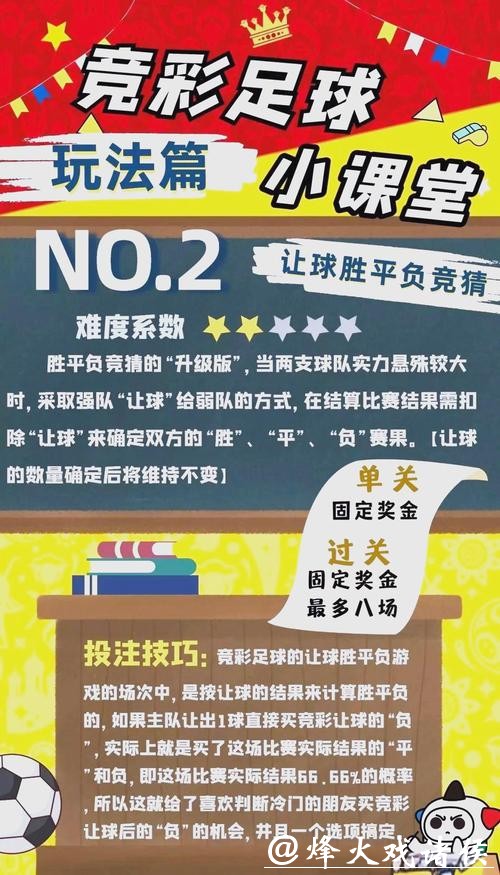 全面解析世界杯投注玩法与策略分析 全面解析世界杯投注玩法与策略分析